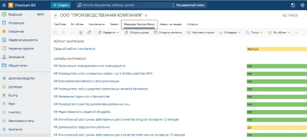 Информация о репутации
