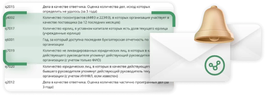 Массовые проверки