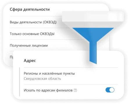 Компас позволяет разработать эффективные меры по улучшению конверсии продаж