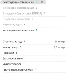 Анализ связей