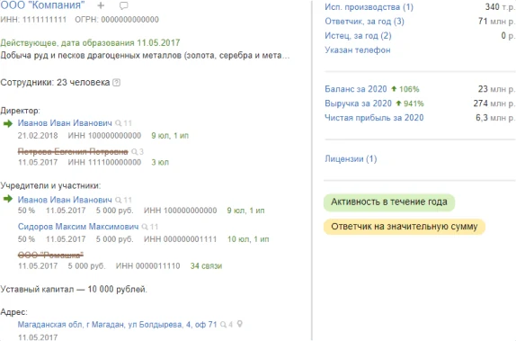 Как работает сервис